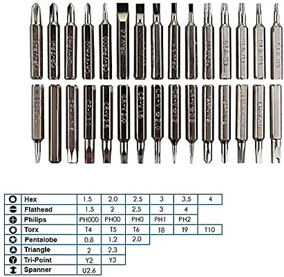 32 In 1 Mini Magnetic Screwdriver Kit with 30 Bitts - Image 4